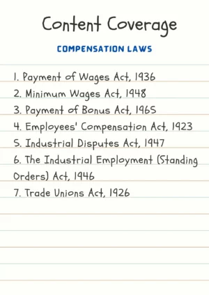 Compensation Laws for M.Com DU (Delhi University) by CA Aishwarya Khandelwal Kapoor