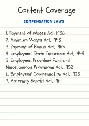Compensation Laws for B.Com DU (Delhi University) by CA Aishwarya Khandelwal Kapoor