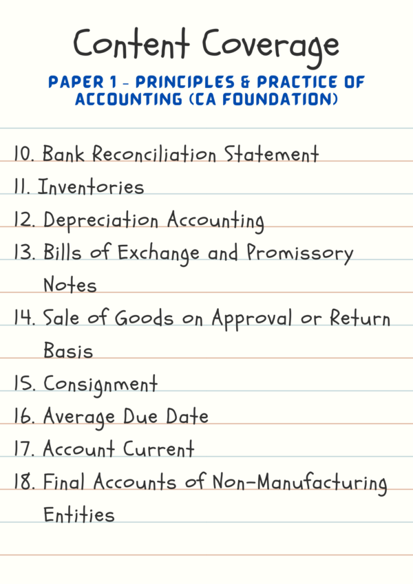 CA Foundation All Subjects Combo