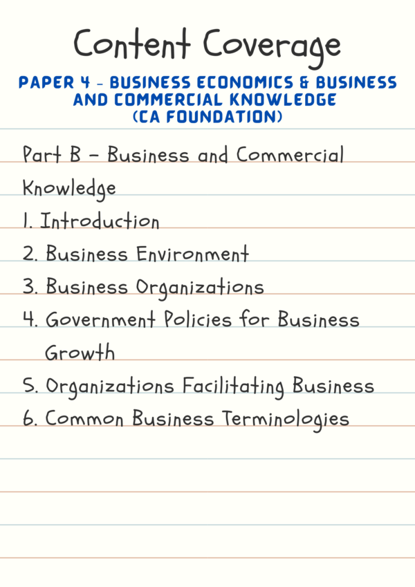 Paper 4 (Part 2) - Business and Commercial Knowledge (CA Foundation) by CA Shilpum Khanna