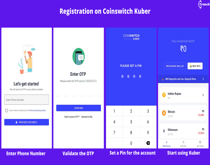 coinswitch-registration-process