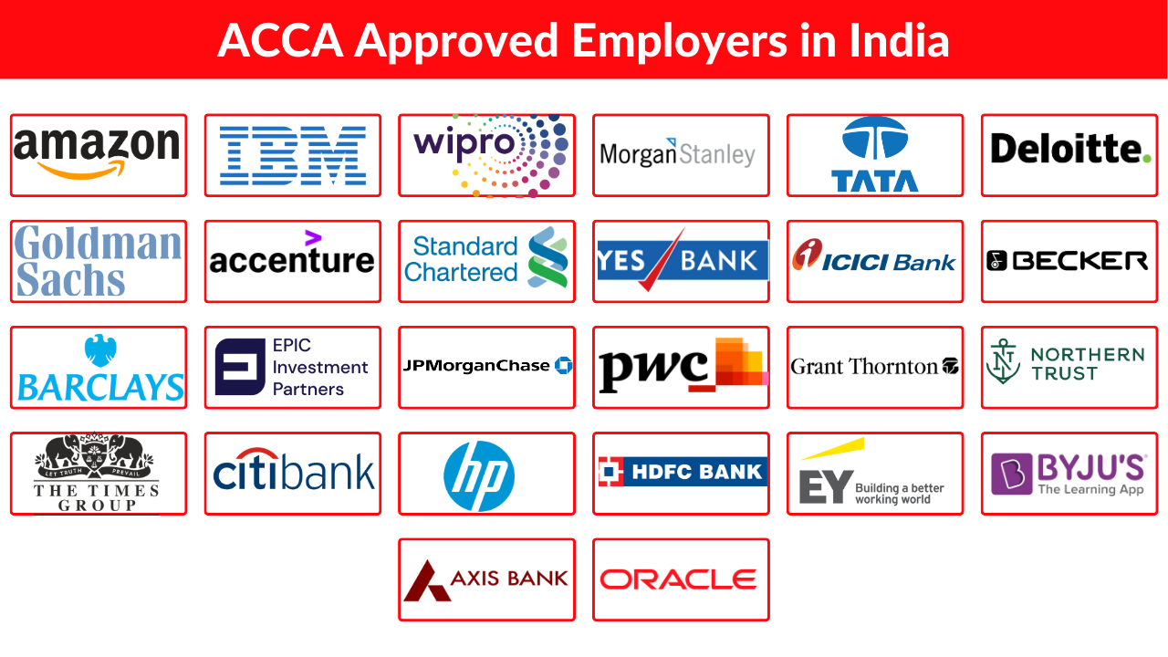 acca approved employers in india